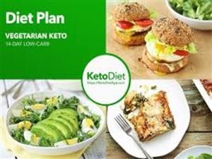 Custom Keto Diet Meal Plan Free